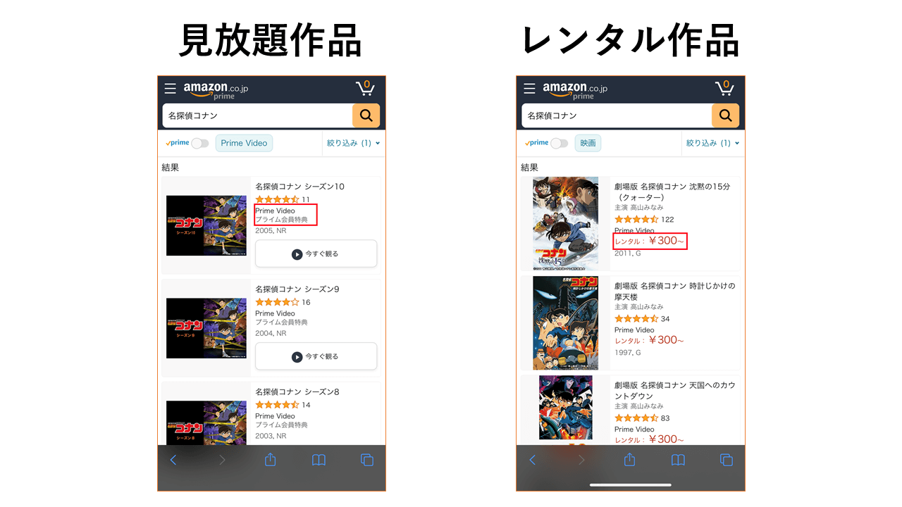 徹底解説 Amazonプライム ビデオの料金 支払い方法 解約 特典 ビギナーズ